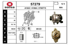 generátor EAI 57279