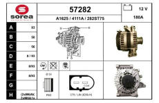 generátor EAI 57282