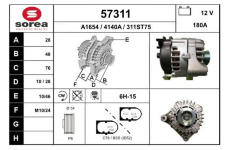 generátor EAI 57311