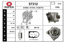 generátor EAI 57312