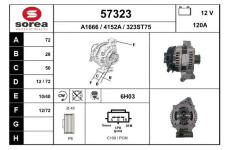 generátor EAI 57323