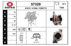 generátor EAI 57329