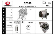 generátor EAI 57330