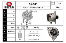 generátor EAI 57331