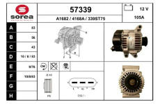 generátor EAI 57339