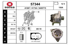 generátor EAI 57344