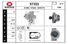 generátor EAI 57353