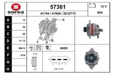 generátor EAI 57361