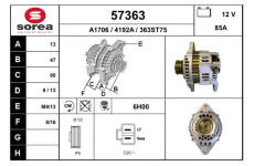 generátor EAI 57363
