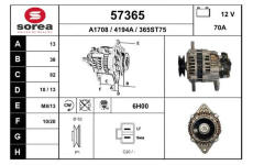 generátor EAI 57365
