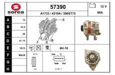 generátor EAI 57390
