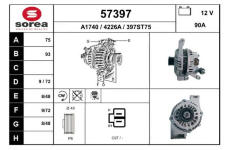 generátor EAI 57397