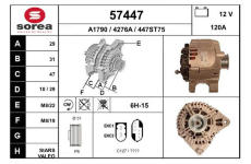 generátor EAI 57447