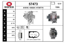 generátor EAI 57473
