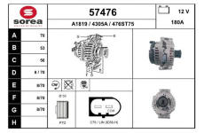 generátor EAI 57476