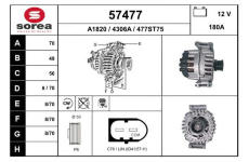 generátor EAI 57477