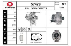 generátor EAI 57478