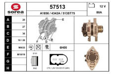 generátor EAI 57513