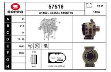 generátor EAI 57516
