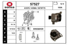 generátor EAI 57527