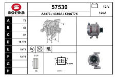 generátor EAI 57530