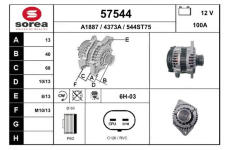 generátor EAI 57544