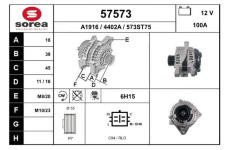 generátor EAI 57573