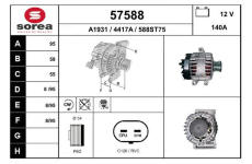 generátor EAI 57588