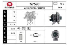 generátor EAI 57590