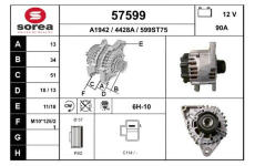 generátor EAI 57599