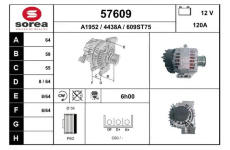 generátor EAI 57609