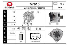 generátor EAI 57615