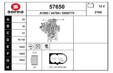generátor EAI 57650