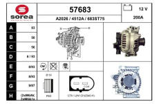 generátor EAI 57683