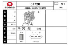 generátor EAI 57720