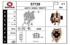 generátor EAI 57729