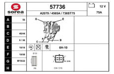 generátor EAI 57736