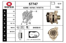 generátor EAI 57747