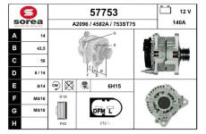 generátor EAI 57753