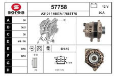 generátor EAI 57758