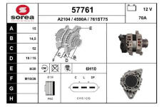 generátor EAI 57761