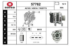 generátor EAI 57762