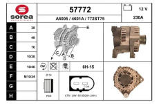 generátor EAI 57772