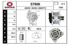 generátor EAI 57806
