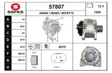 generátor EAI 57807