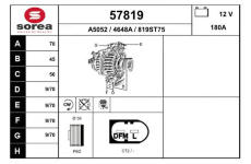 generátor EAI 57819