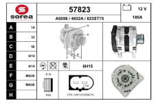 generátor EAI 57823