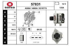 generátor EAI 57831