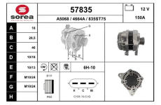 generátor EAI 57835