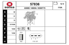 generátor EAI 57836